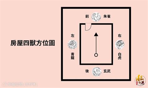 大門開中間風水|【風水特輯】大門影響家運！開口設在「這邊」必定財。